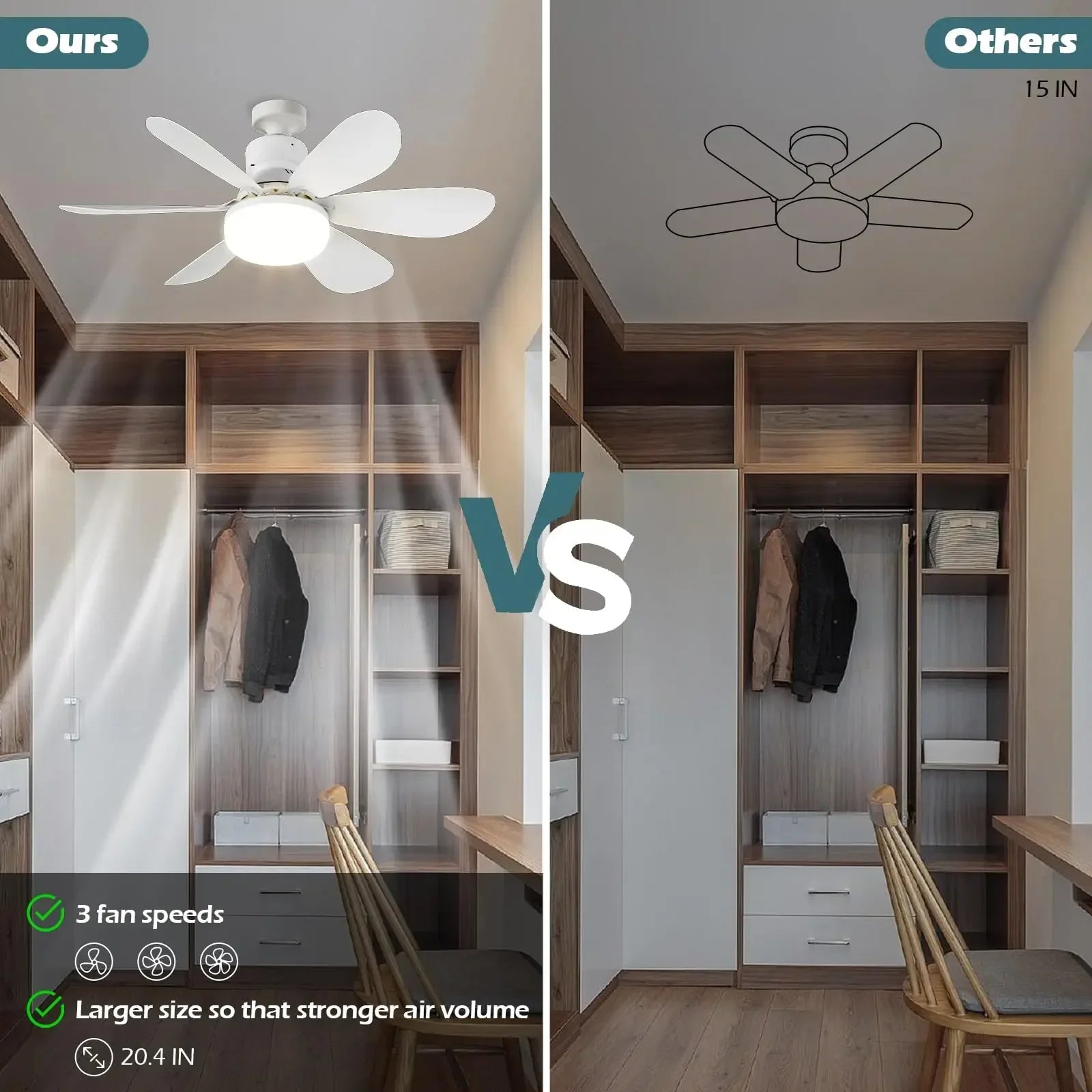 LED Socket Fan Light with Remote Small Ceiling Fan with Light, Cordless Light Socket Fan for Kitchen Bedroom Small Room